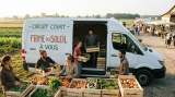 Farm-to-market : Comprendre ce concept facilement