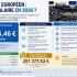 Franfinance Virement express : Délais et Fonctionnement